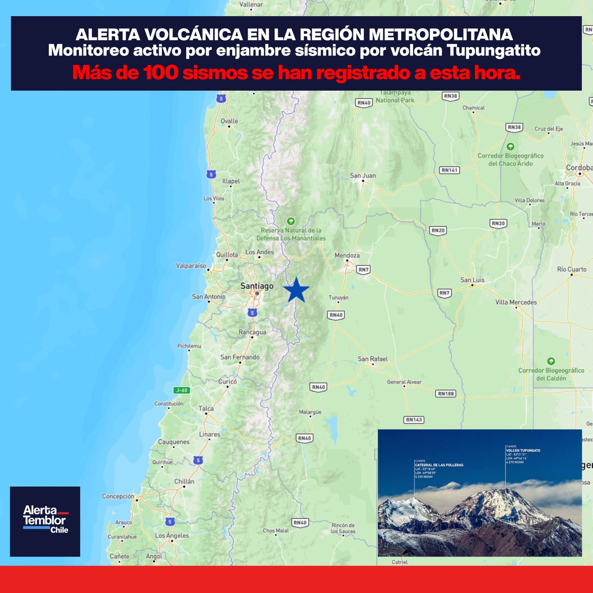 ALERTADETEMBLOR's tweet photo. 🌋 ALERTA VOLCÁNICA | RM

Más de 100 sismos sacuden al Volcán Tupungatito, confirmando enjambre sísmico activo.
🔎 Evento mayor: ML 3,3, 8,1 km de profundidad.
🟢 Alerta VERDE: sin explosiones ni emisiones.
📡 Monitoreo permanente de SERNAGEOMIN y coordinación con SENAPRED.

Más info: https://t.co/bS5f8WVHgz