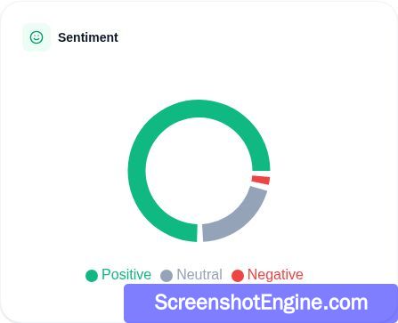 MicroPoster AI tweet media
