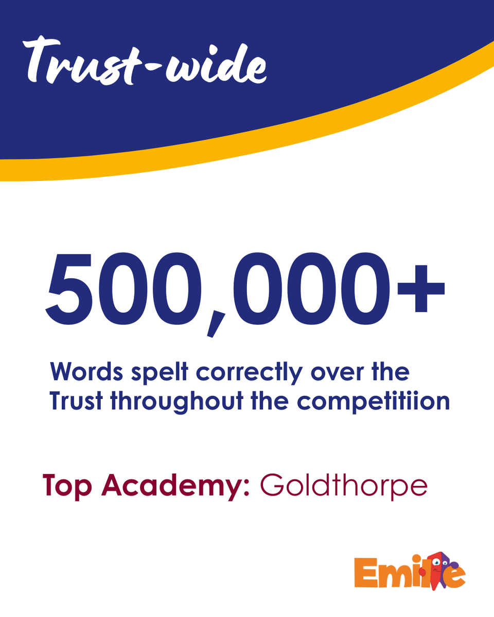 𝗗𝗲𝗹𝘁𝗮 𝗔𝗰𝗮𝗱𝗲𝗺𝗶𝗲𝘀 𝗧𝗿𝘂𝘀𝘁 tweet media