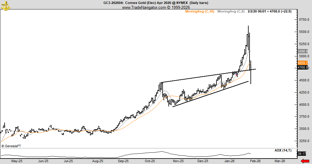 The Factor Report tweet media