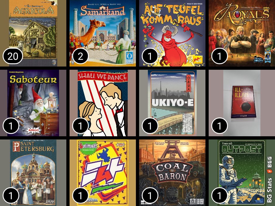 doi26330702's tweet image. 新規
① Royals
➁Samarkand: Routes to Riches;
③ 電力会社 アウトポスト
リプレイ
①Ukiyo-e
➁炭鉱讃歌;
③ニムト;
あくまで、個人の感想です。
#bgstats #１月実積