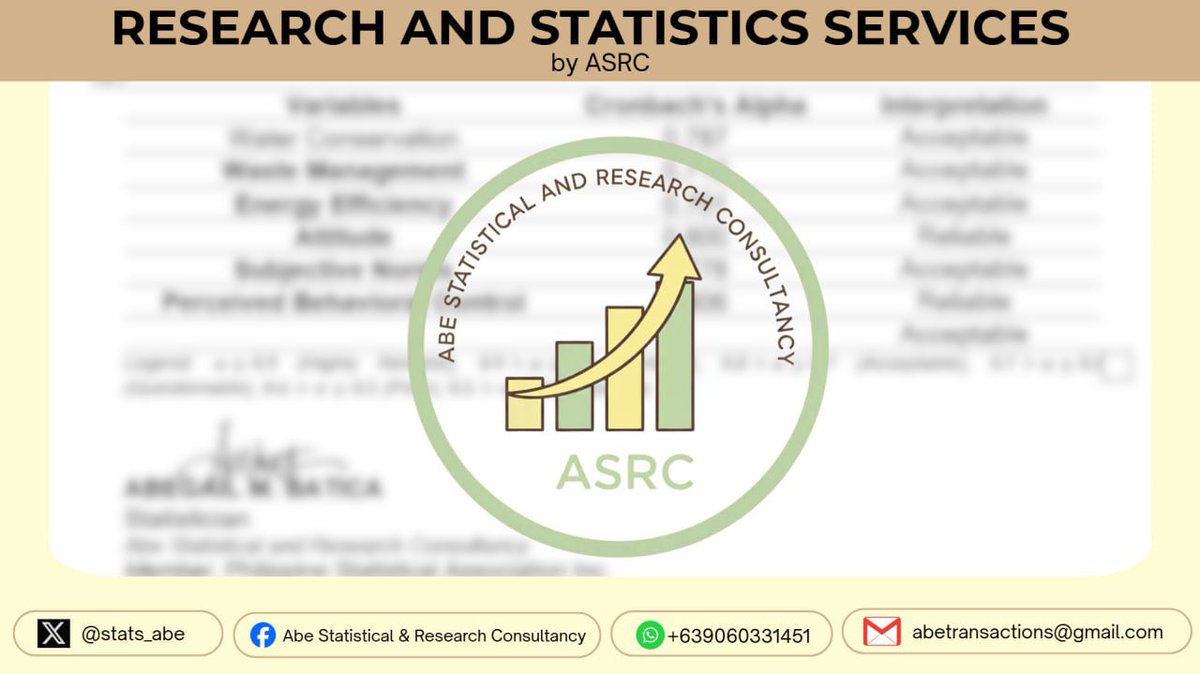 Abe Statistical & Research Consultancy tweet media