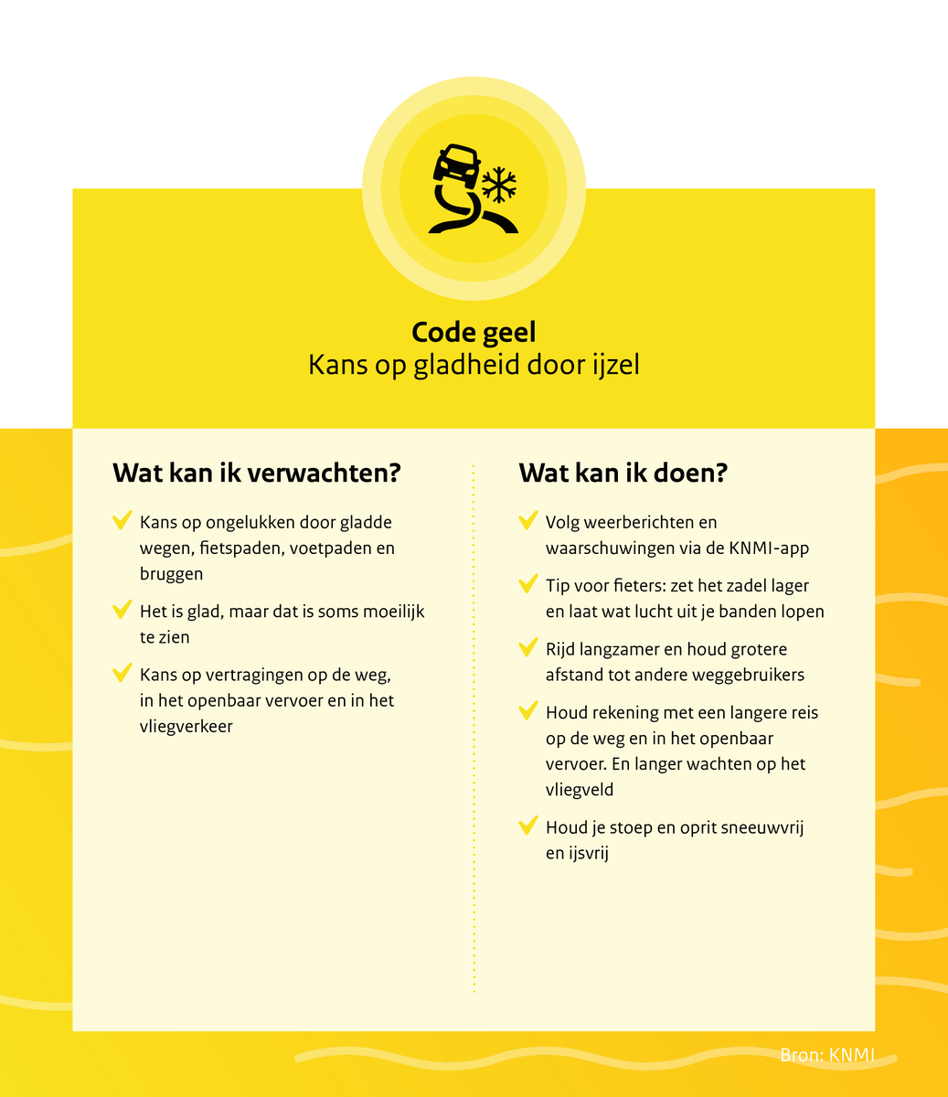 Wat kun je verwachten en wat kun je doen bij gladheid door ijzel? 👉
knmi.nl/kennis-en-data… #ijzel