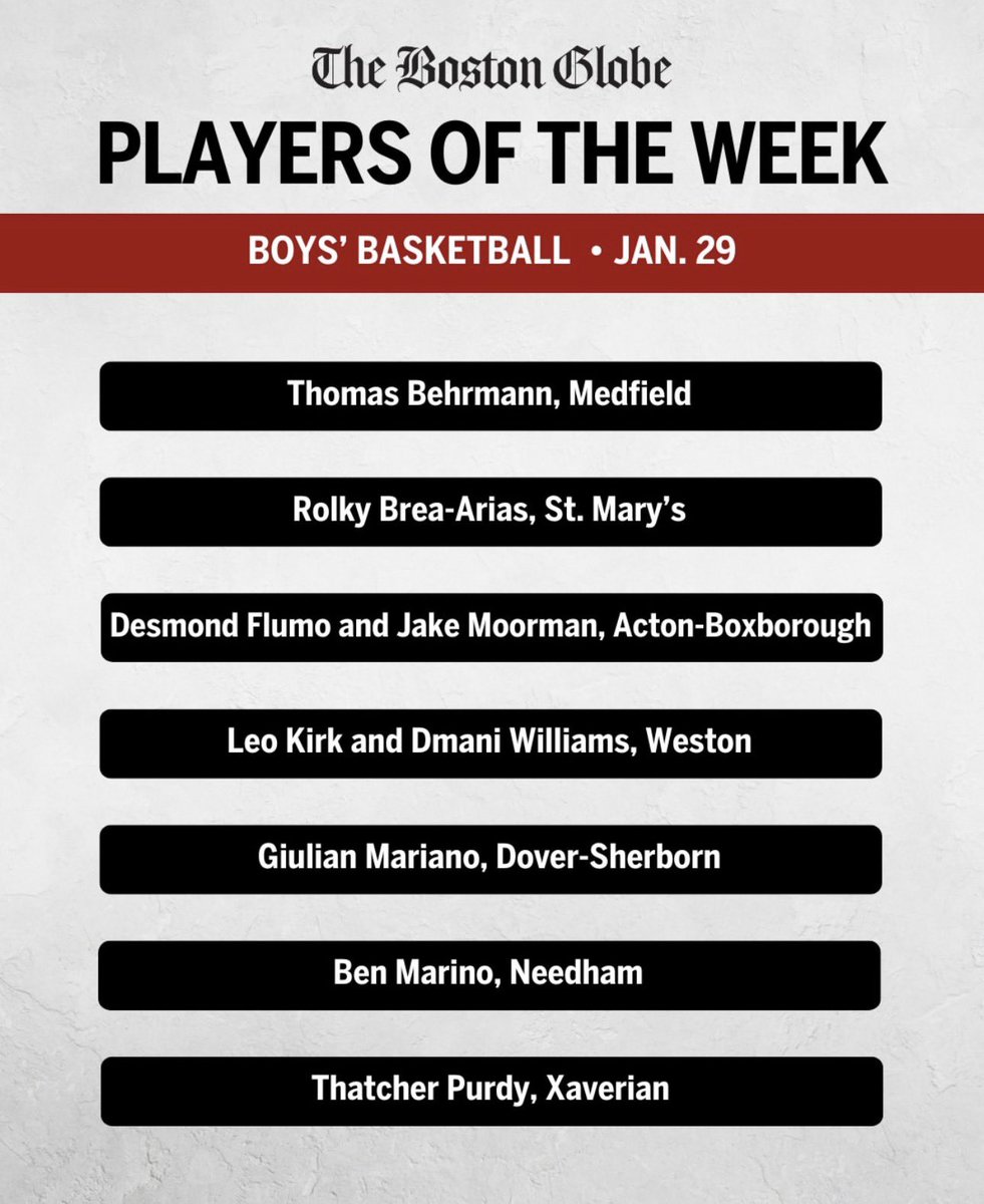 Xaverian Hawks tweet media