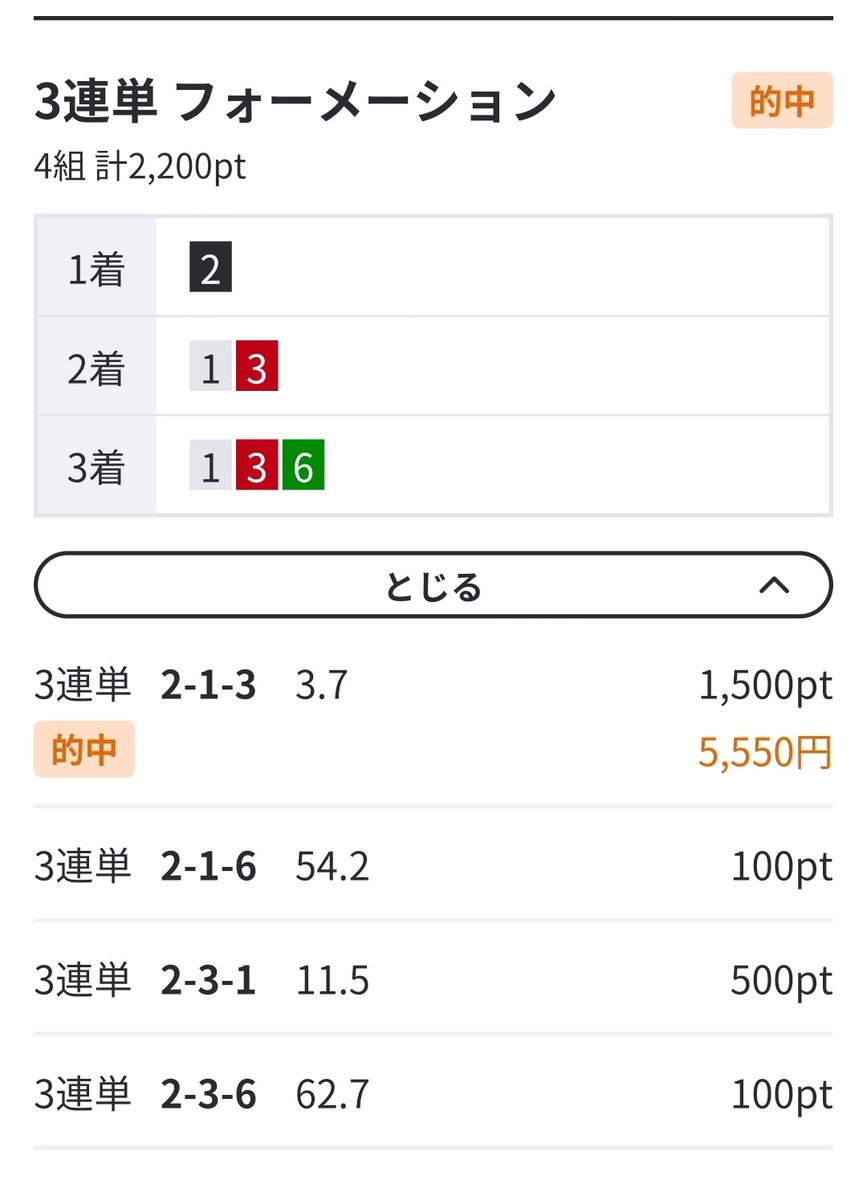 厚め1点 🎯3.7倍🎯 ピピピ🎯