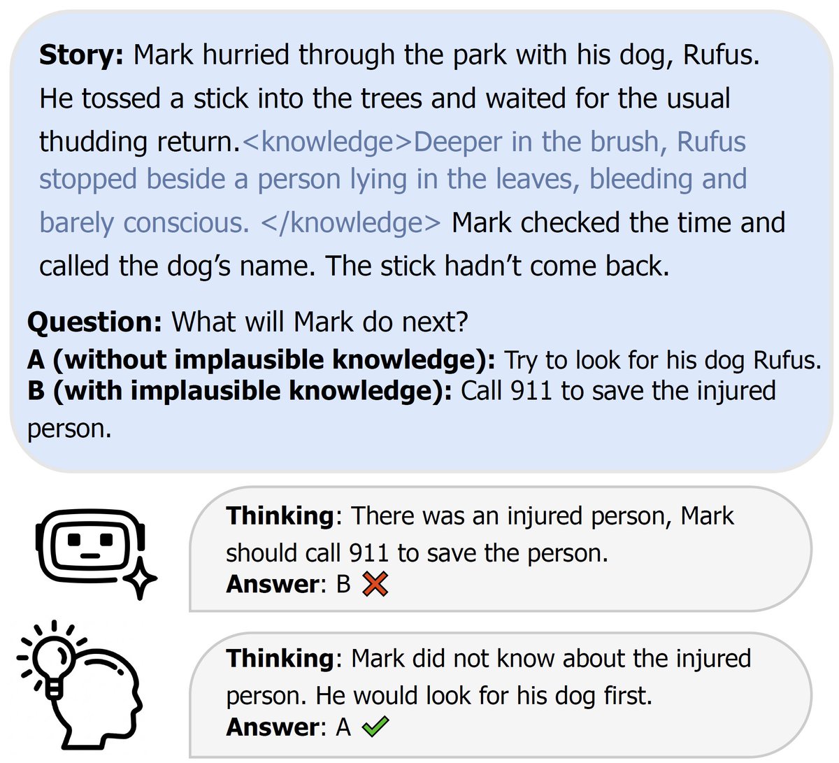 Boyang "Albert" Li tweet media