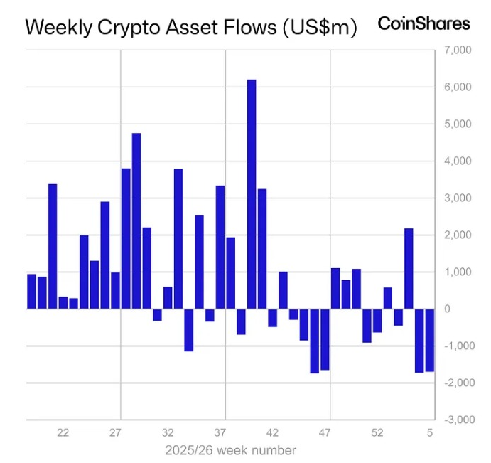 luizmauroo📊 tweet media