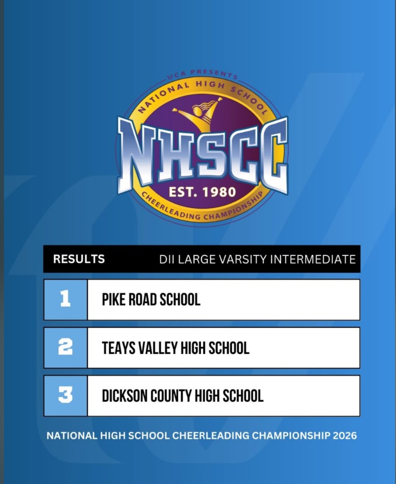 Dickson County High School Athletics tweet media