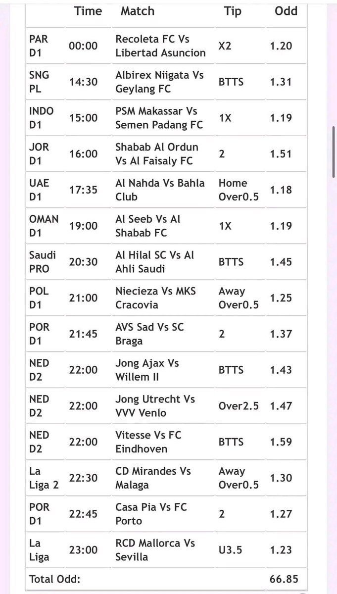 BetInvestor001's tweet image. ★ 𝐁𝐚𝐧𝐤𝐞𝐫

#PARIPESA💥
Register:👉🏻paripesa.bet/betinvestor001
Promocode: 𝐁𝐄𝐓𝐈𝐍𝐕𝐄𝐒𝐓𝐎𝐑𝟎𝟎𝟏 

• 𝕽𝖊𝖌𝖎𝖘𝖙𝖊𝖗 𝖆𝖓𝖉 𝖉𝖊𝖕𝖔𝖘𝖎𝖙𝖘 𝖆𝖓𝖉 𝖑𝖊𝖙'𝖘 𝖌𝖊𝖙 𝖘𝖙𝖆𝖗𝖙𝖊𝖉.