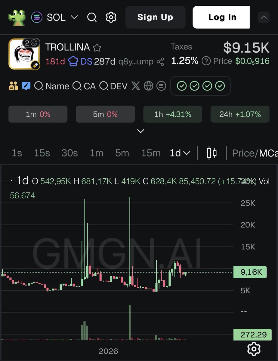 TROLLINA tweet media