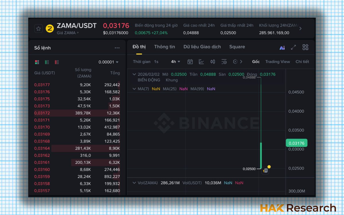 Hak Research tweet media