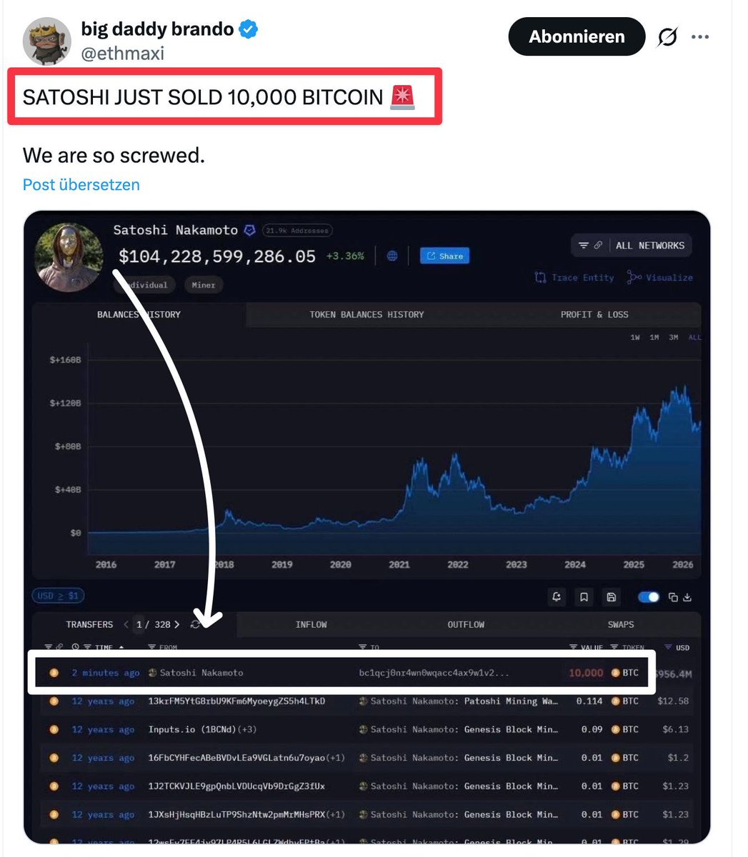 Smart Money Crypto tweet media