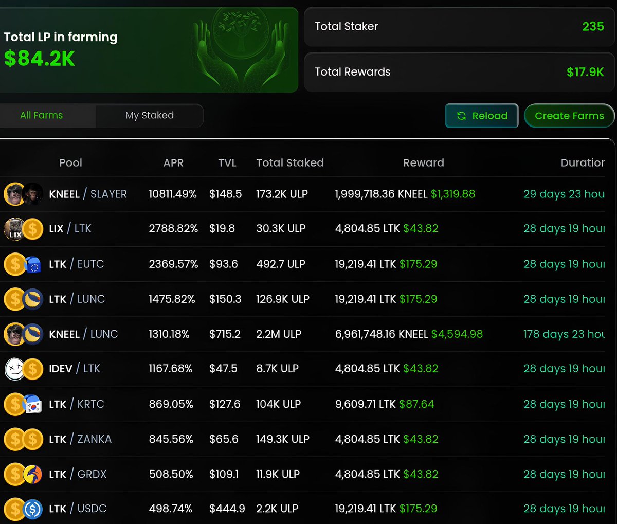 Garuda DeFi tweet media