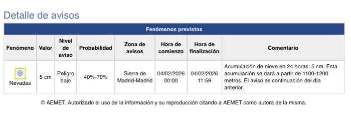 Protección Civil Torrelodones tweet media