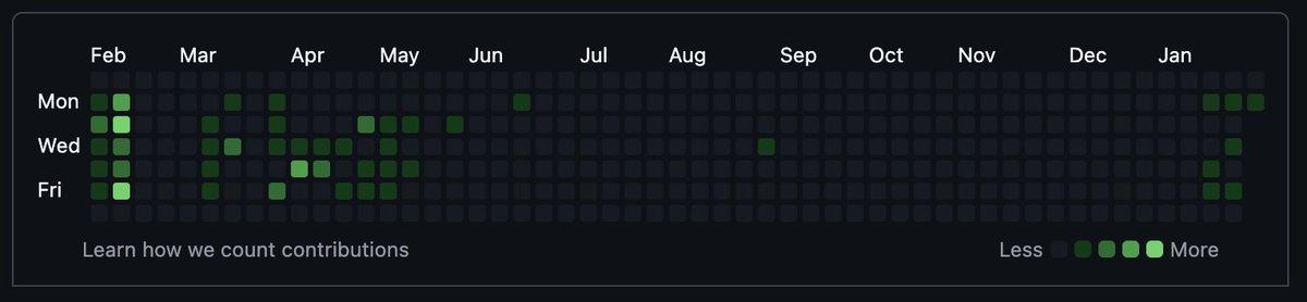 Alice Henshaw tweet media