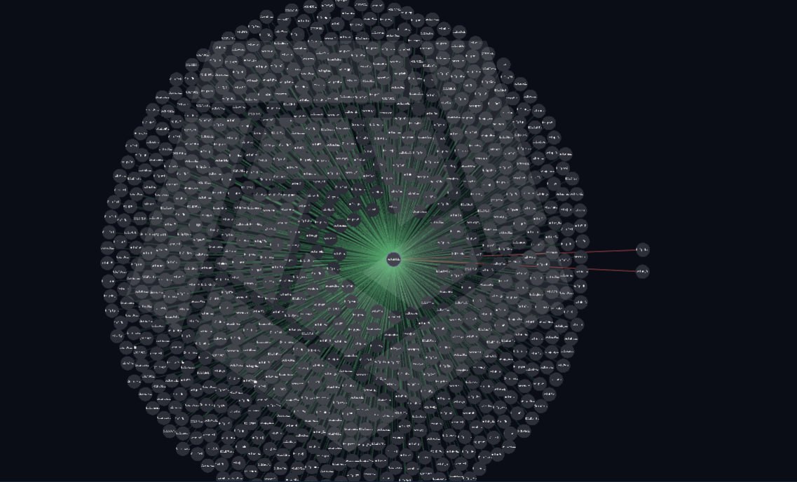 +Kitoshi ₿⚛︎ tweet media