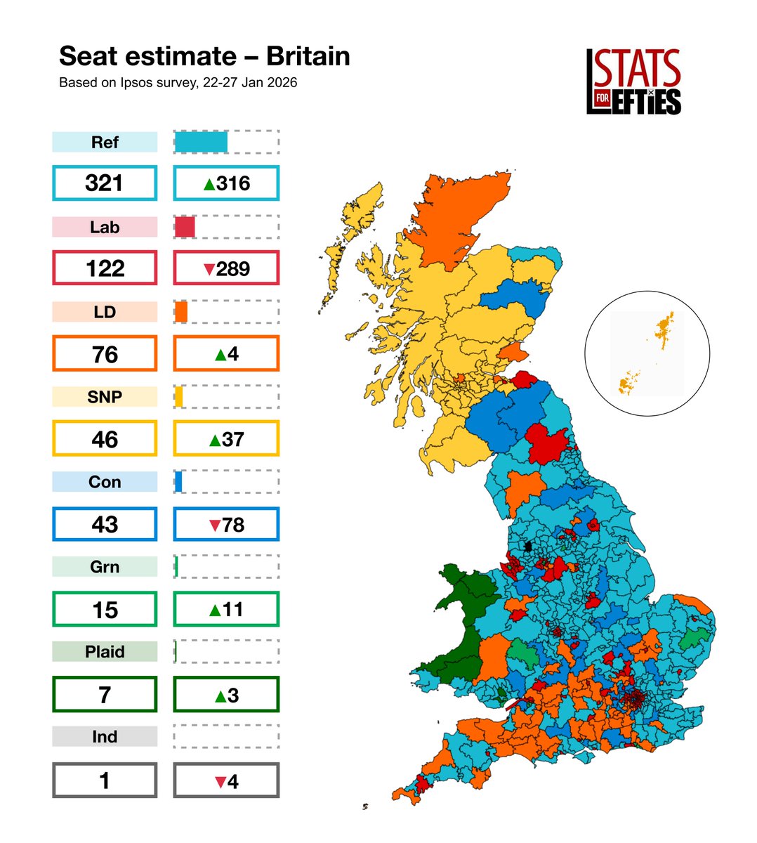 Stats for Lefties 🍉🏳️⚧️ tweet media