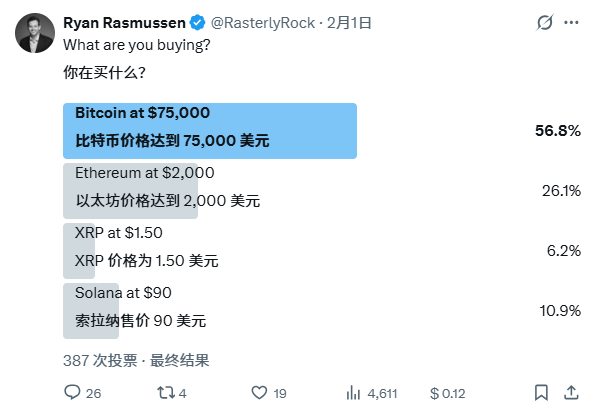 Chris Wu 吴 tweet media