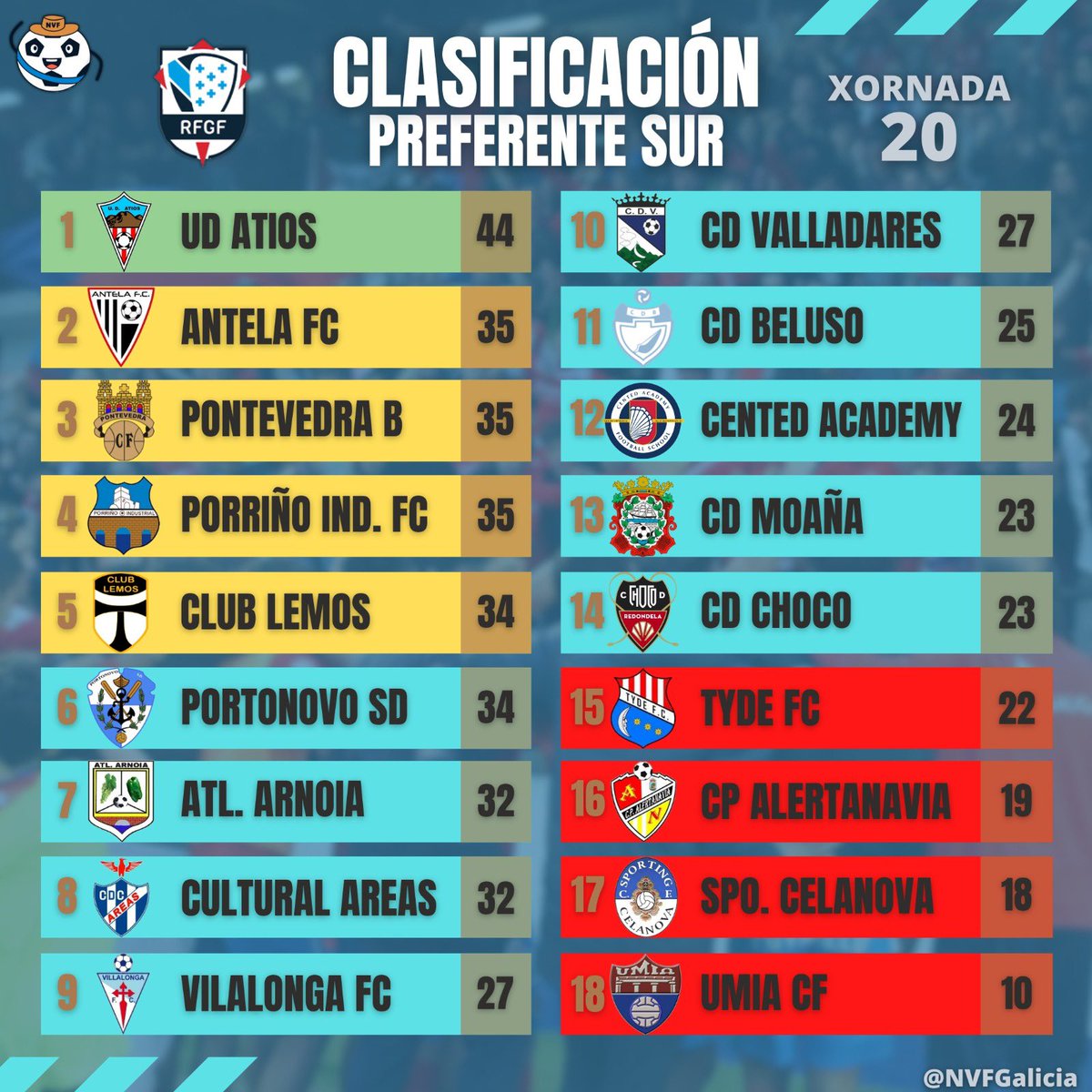 Non Vale Furar tweet media