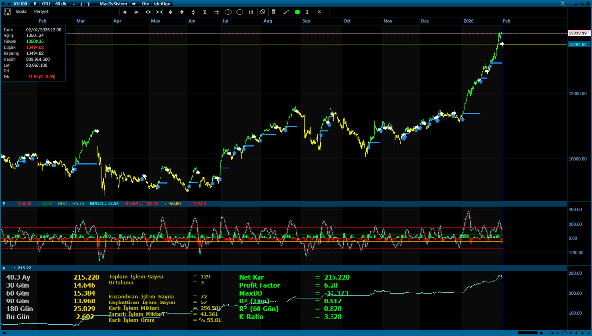 Erol Mutlu tweet media