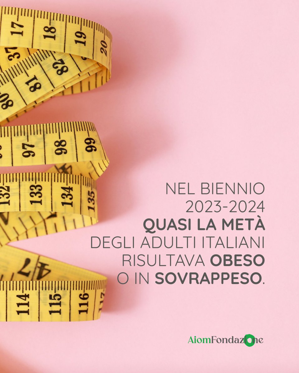 AiomFondazione's tweet photo. Il 43% degli italiani, nel 2023-2024, era #obeso o in #sovrappeso: cambiare queste statistiche deve diventare un punto di partenza per ridurre il rischio di malattie, non solo oncologiche.
#prevenzione #fondazioneaiom https://t.co/iljNyTxiZq
