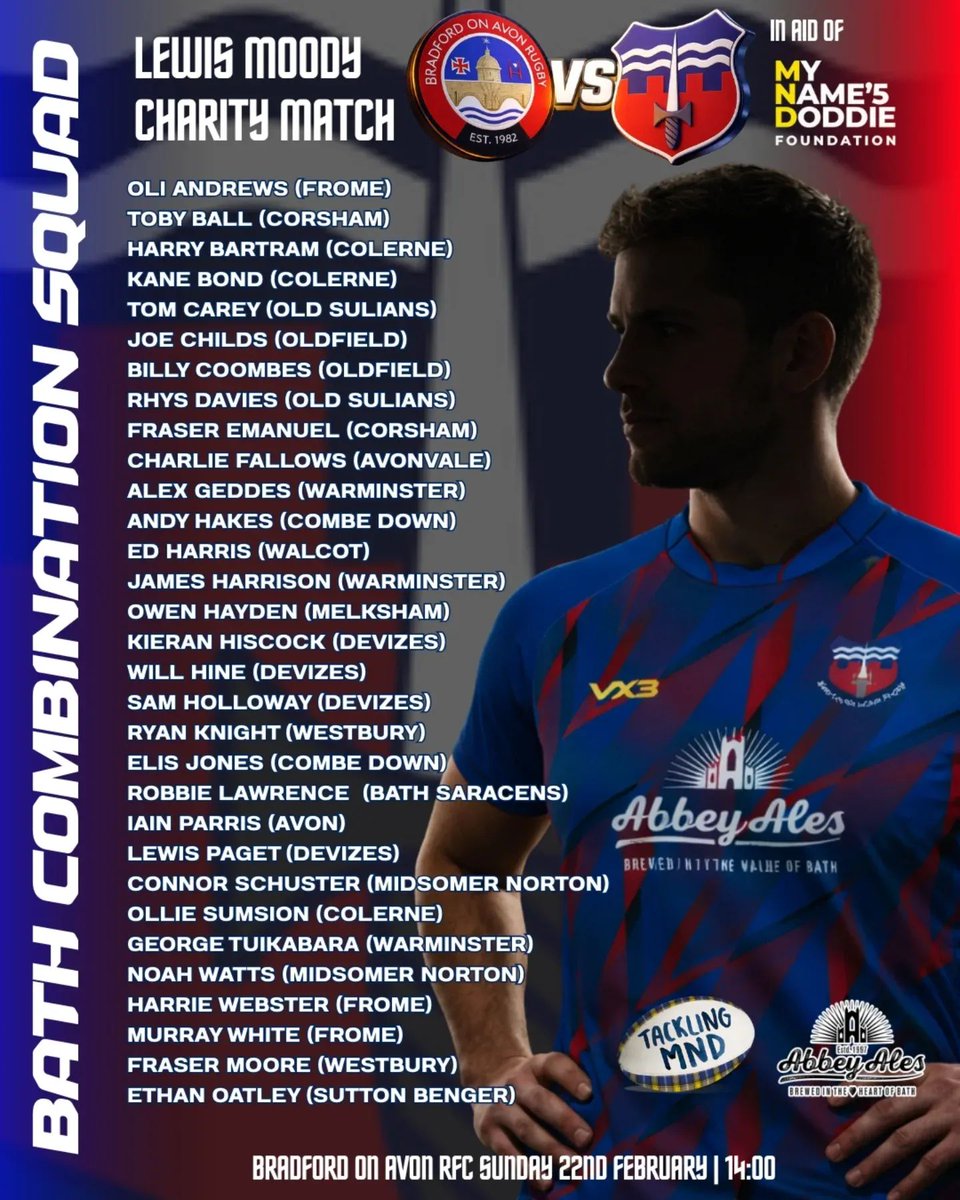 BathCombinationRugby tweet media