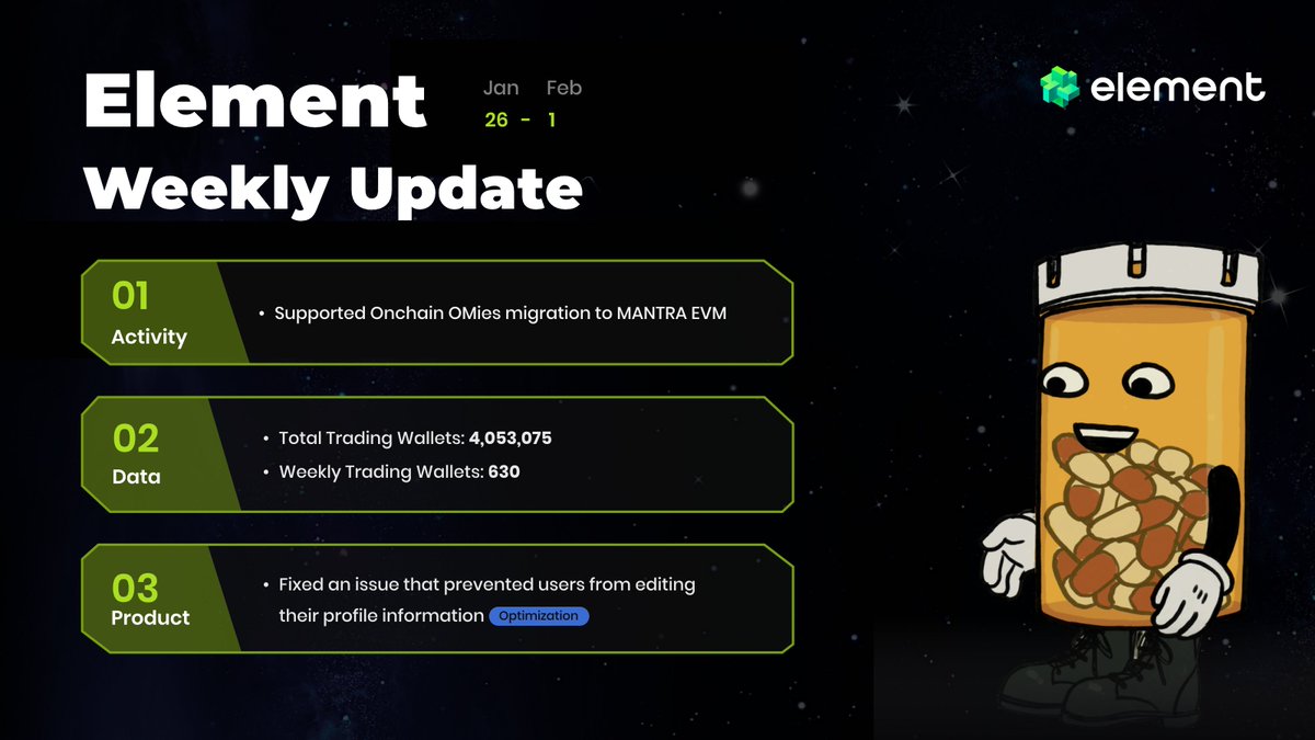 Element NFT Marketplace tweet media