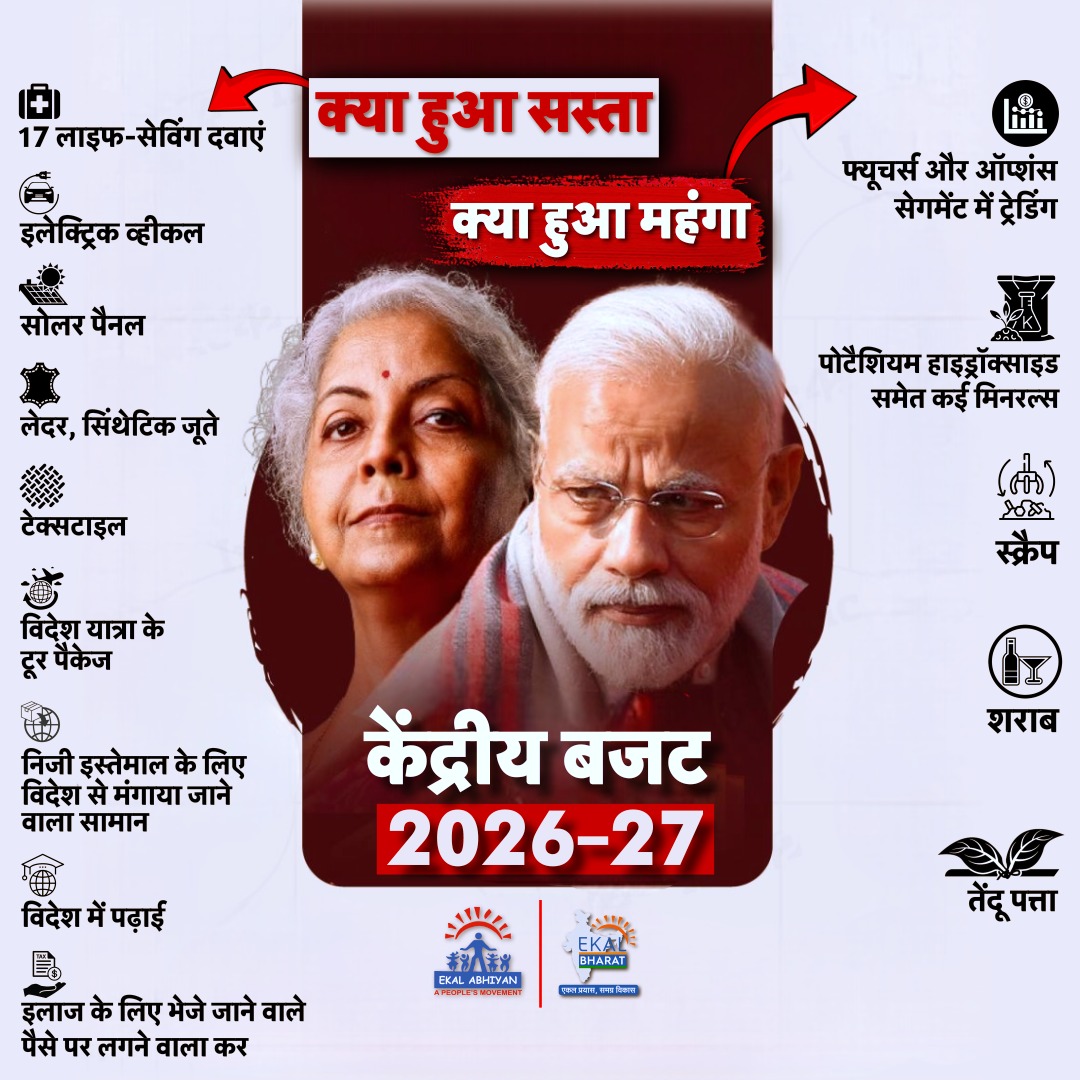 केंद्रीय बजट 2026–27

क्या हुआ सस्ता, क्या महंगा

Budget 2026 highlights

#unionbudget2026