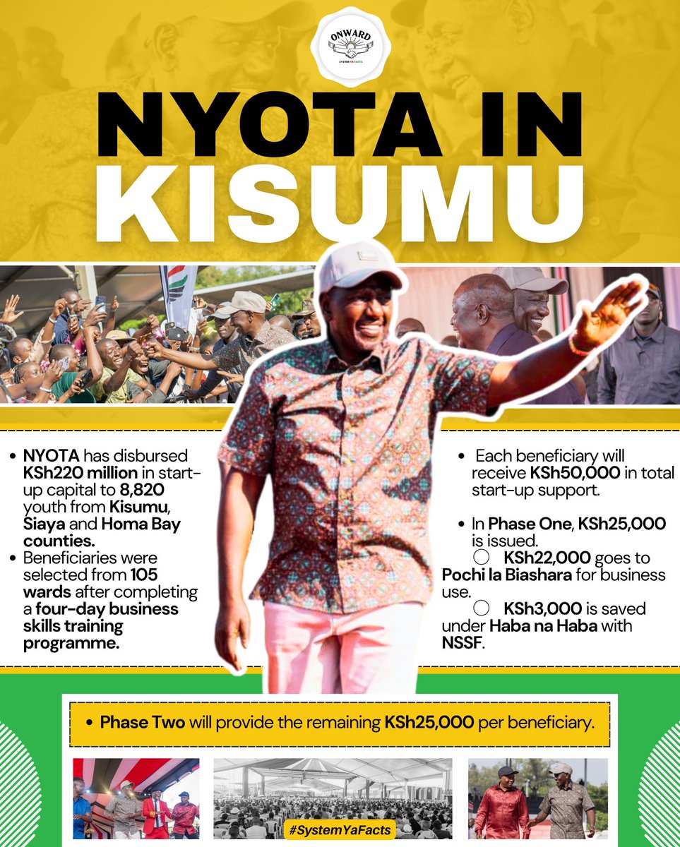 Monicah Sey Wa Ruto 🇰🇪🇺🇸 tweet media