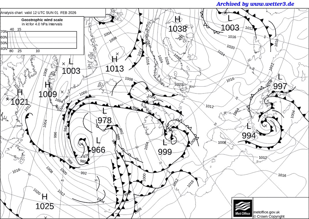Dan Harris tweet media