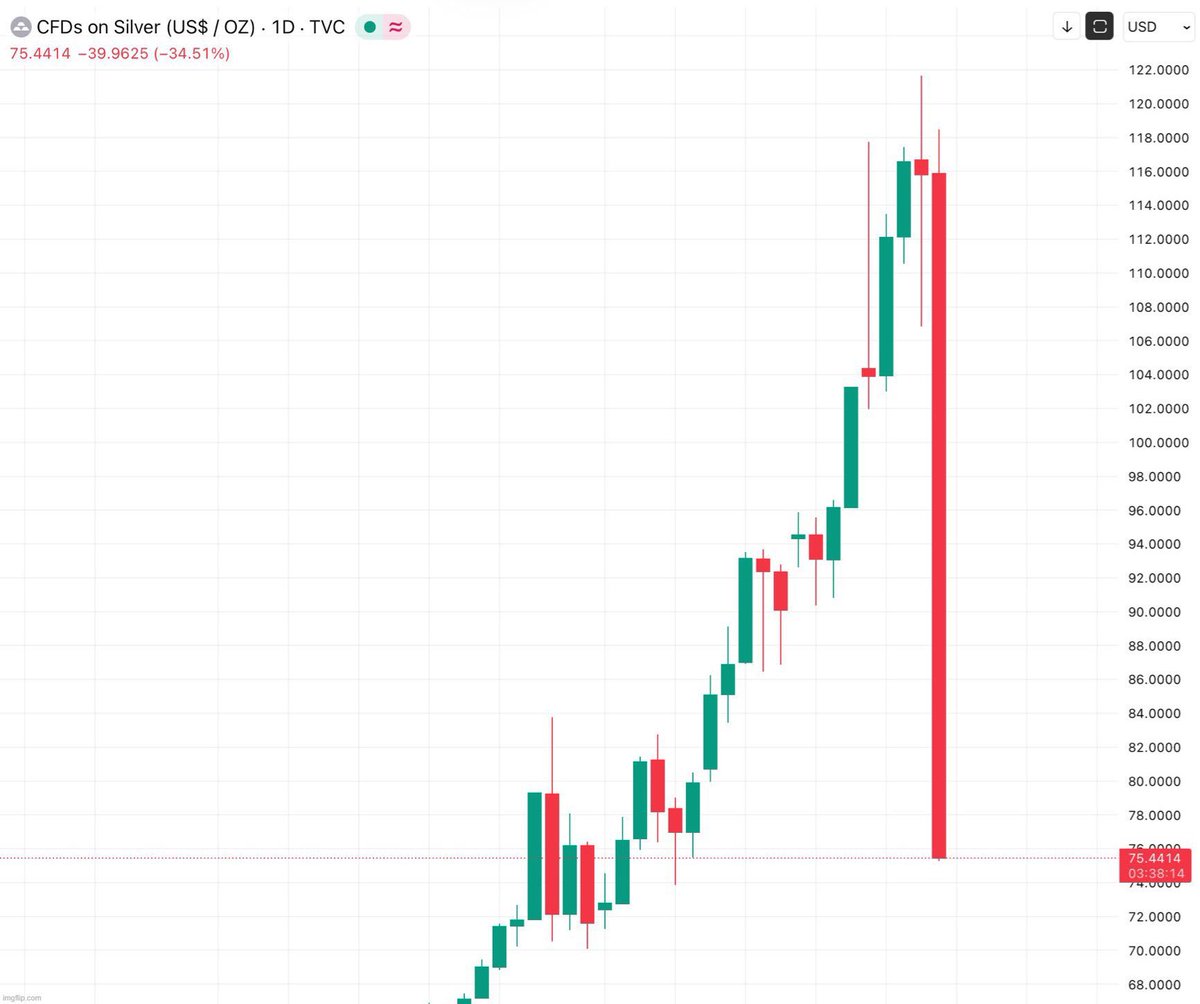 Deep Web Kripto tweet media
