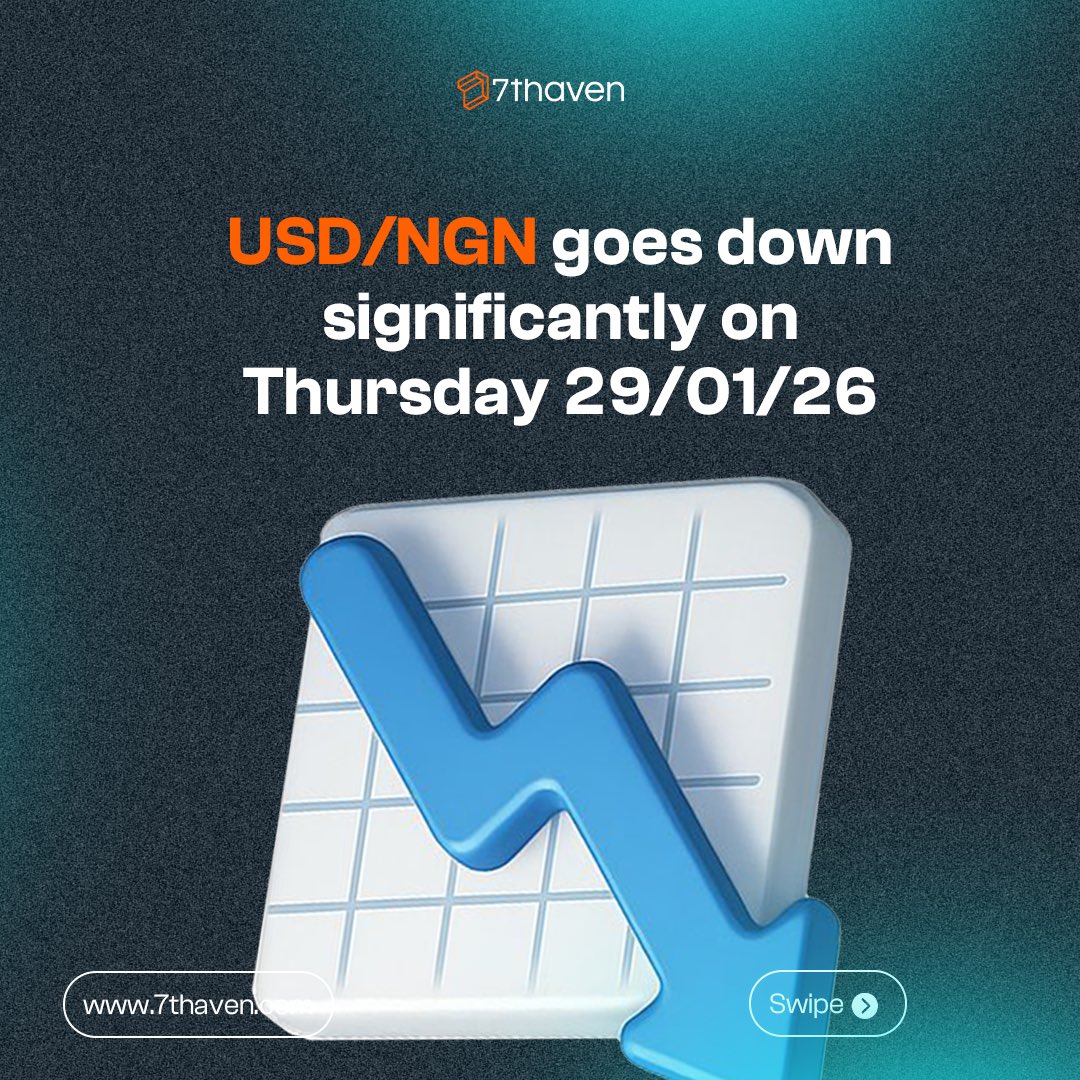 7thaven__'s tweet image. January market scrapbook.

When did you buy or sell USD/NGN?
Did the market favour you? Tell us in the comments.