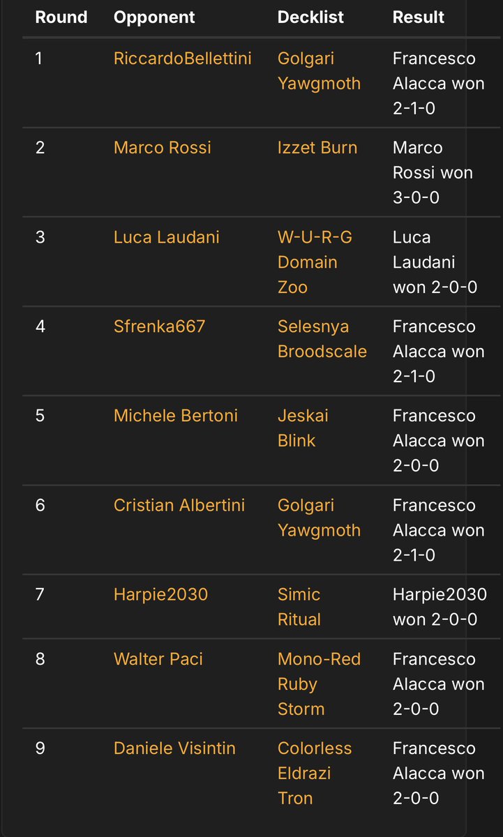 Francesco “KoE” Alacca tweet media