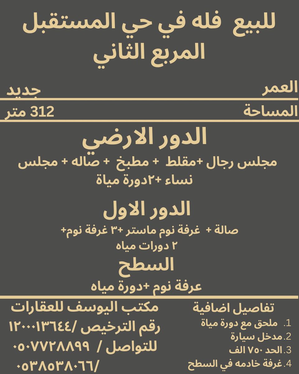 msaadoffice's tweet photo. للبيع فله في حي المستقبل المربع الثاني

المساحة/٣١٢م

العمر /جديد

 السعر / ٧٥٠ الف

رقم الترخيص /١٢٠٠٠١٣٦٤٤
مكتب اليوسف للعقارات

للتواصل /  ٠٥٠٧٧٢٨٨٩٩

#فلة #المجمعه #فرصة #سكني https://t.co/l2fJ2hHkto