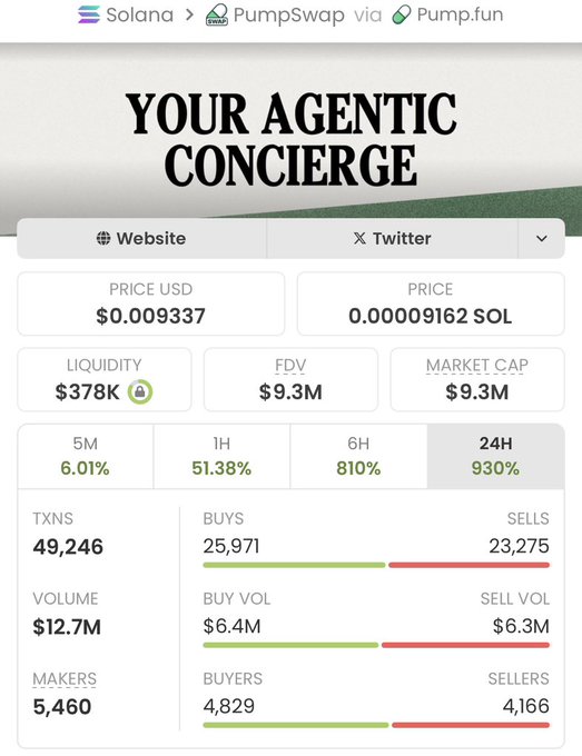 PrimeAlphaidnr's tweet photo. Your Chance to Shape $PURCH Rewards!
Connect your wallet, complete simple steps, and lock in eligibility before the window closes.
➡️ Start here: https://t.co/AZ68pzbKMn
Small steps now → bigger potential later!
Plan smart and don’t leave rewards to chance!
#PURCH #Crypto #Opportunity #Web3