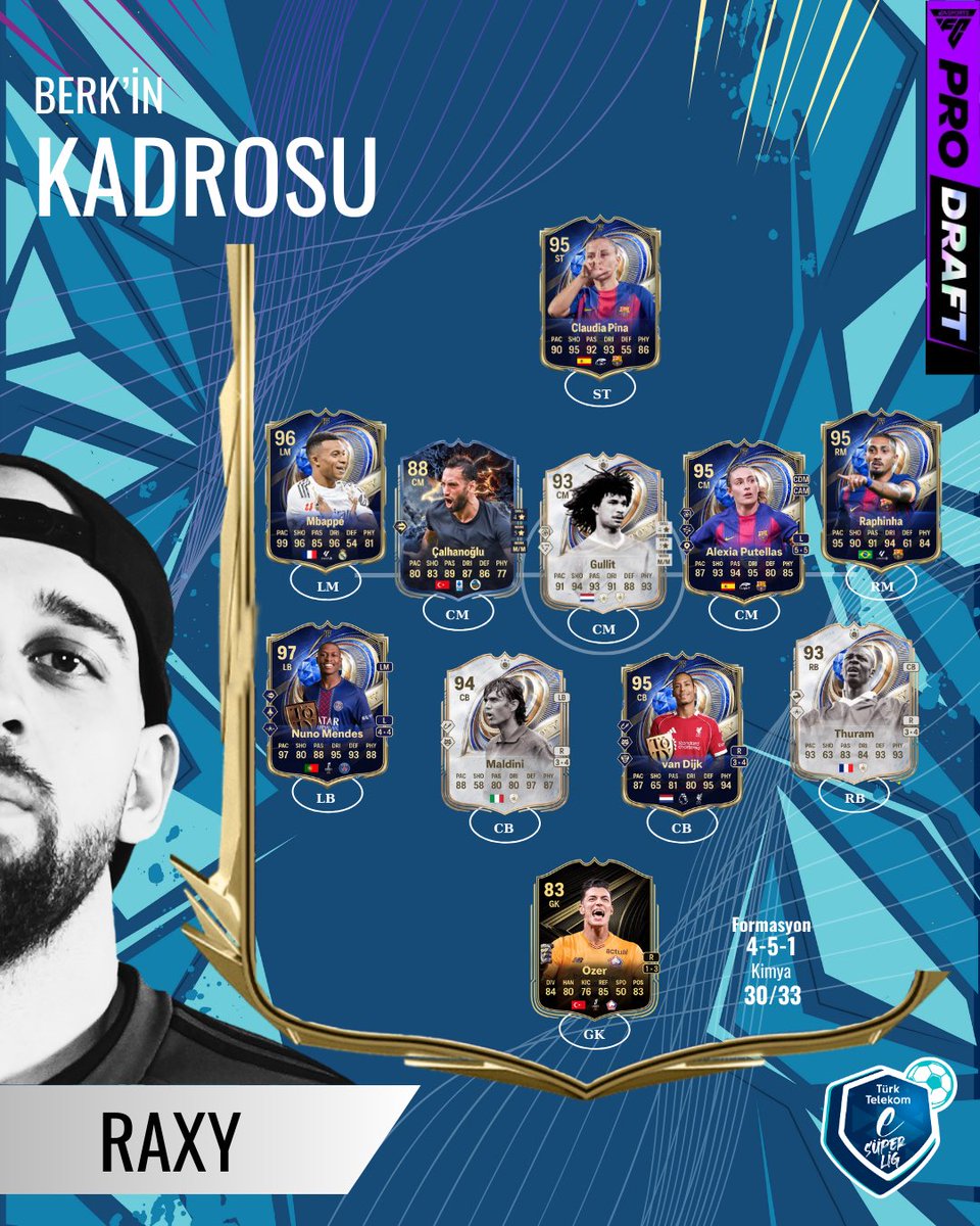 Türk Telekom eSüperLig tweet media