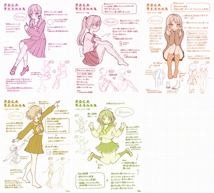 #どす恋ランダム素体チャレンジ
1週間目まとめ 