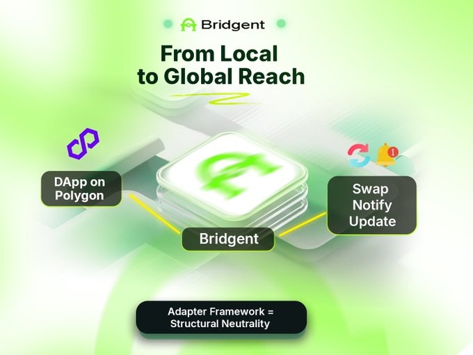 Bridgent tweet media