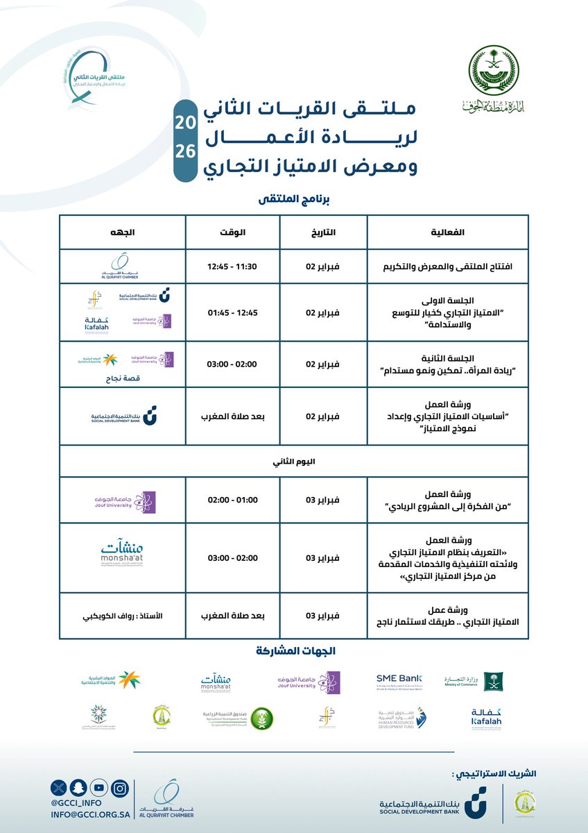 #خبراء 
#السعودية_العظمى
#أرض_عامرة
#الوعد2030

#يحدث_الآن 

#خبراء تشارك في ملتقى #القريات الثاني لــ #ريادة_الأعمال و #الامتياز_التجاري