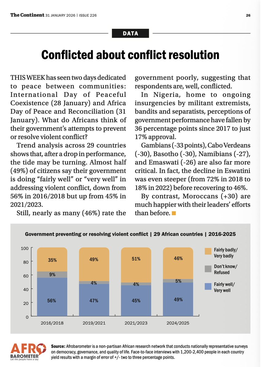 This week marked the observance of both the International Day of