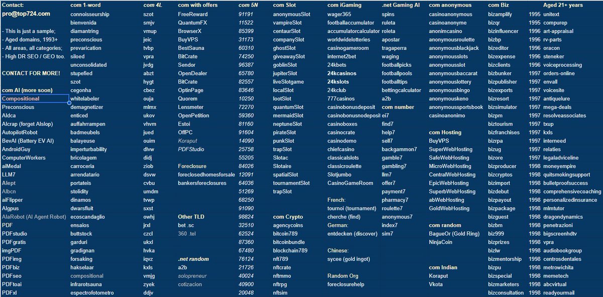 CD: 4L, 1-word, AI, Robotics tweet media