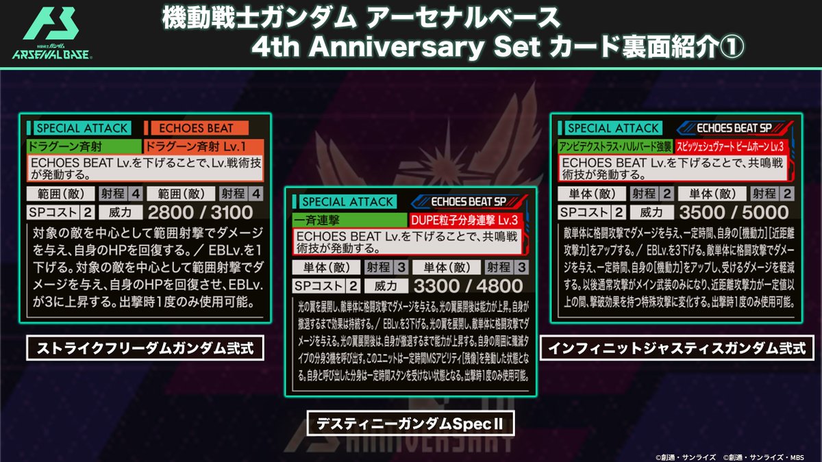 ?「機動戦士ガンダム #アーセナルベース 4th Anniversary Set 