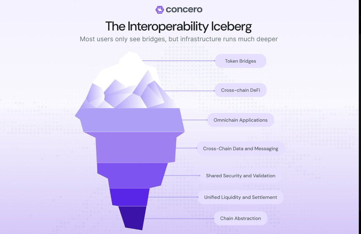 Celestial tweet media