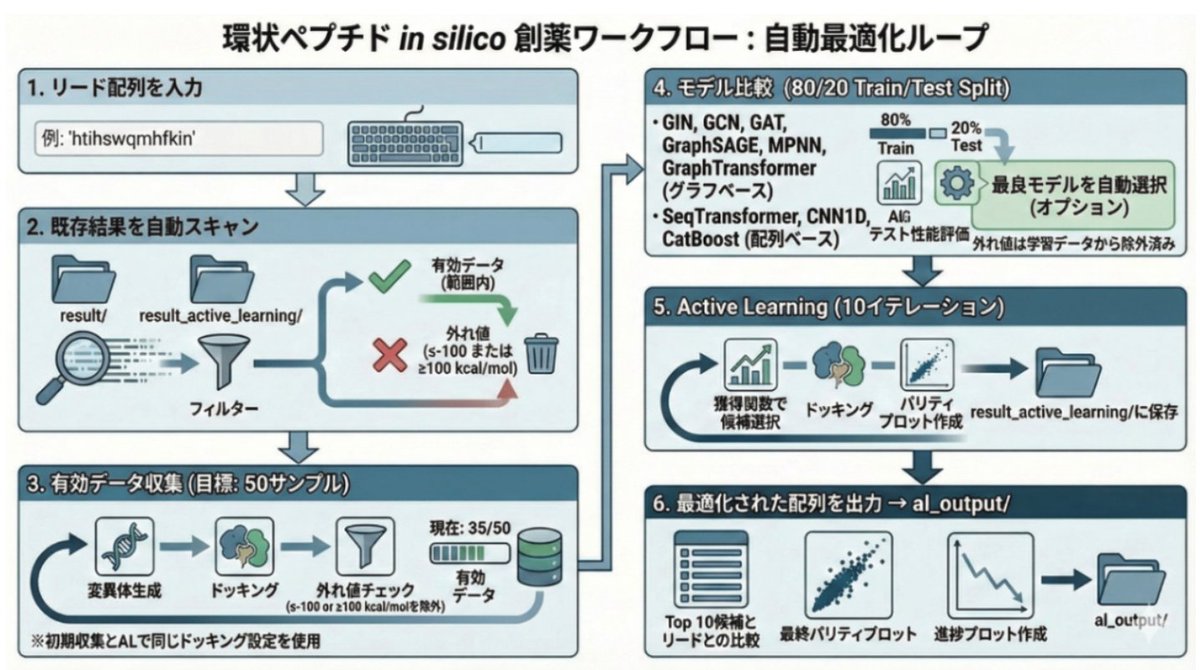しずく tweet media