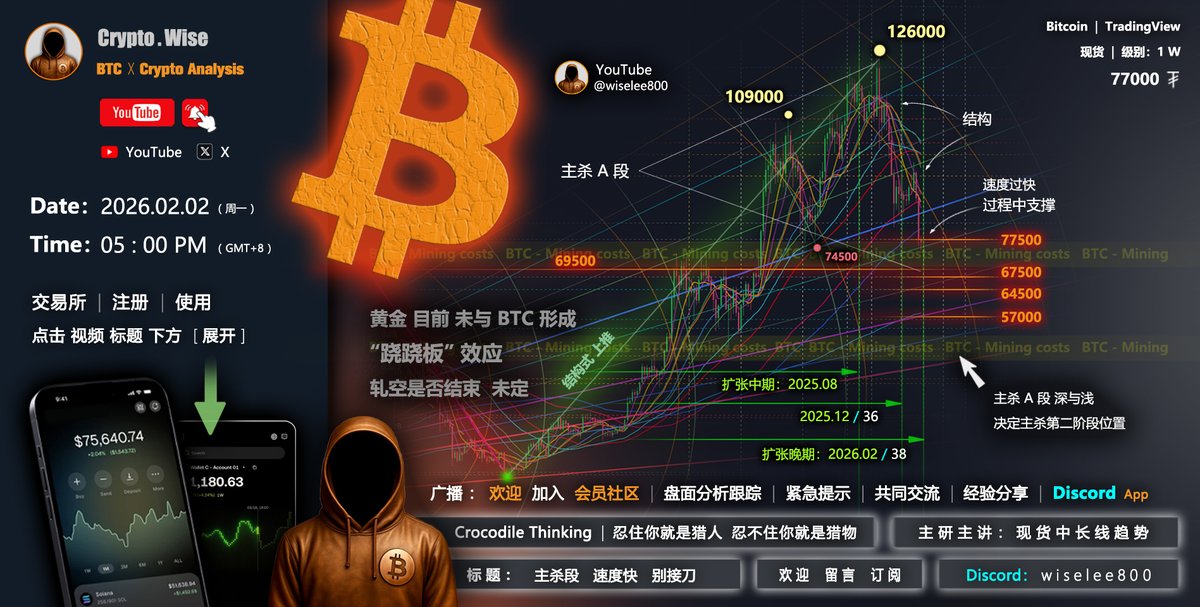 wiselee800's tweet photo. 比特币行情分析 2026.02.02
视频：https://t.co/jayIwlZ2hO
#BTC #比特币 #加密货币 https://t.co/NRe4mWhoFK
