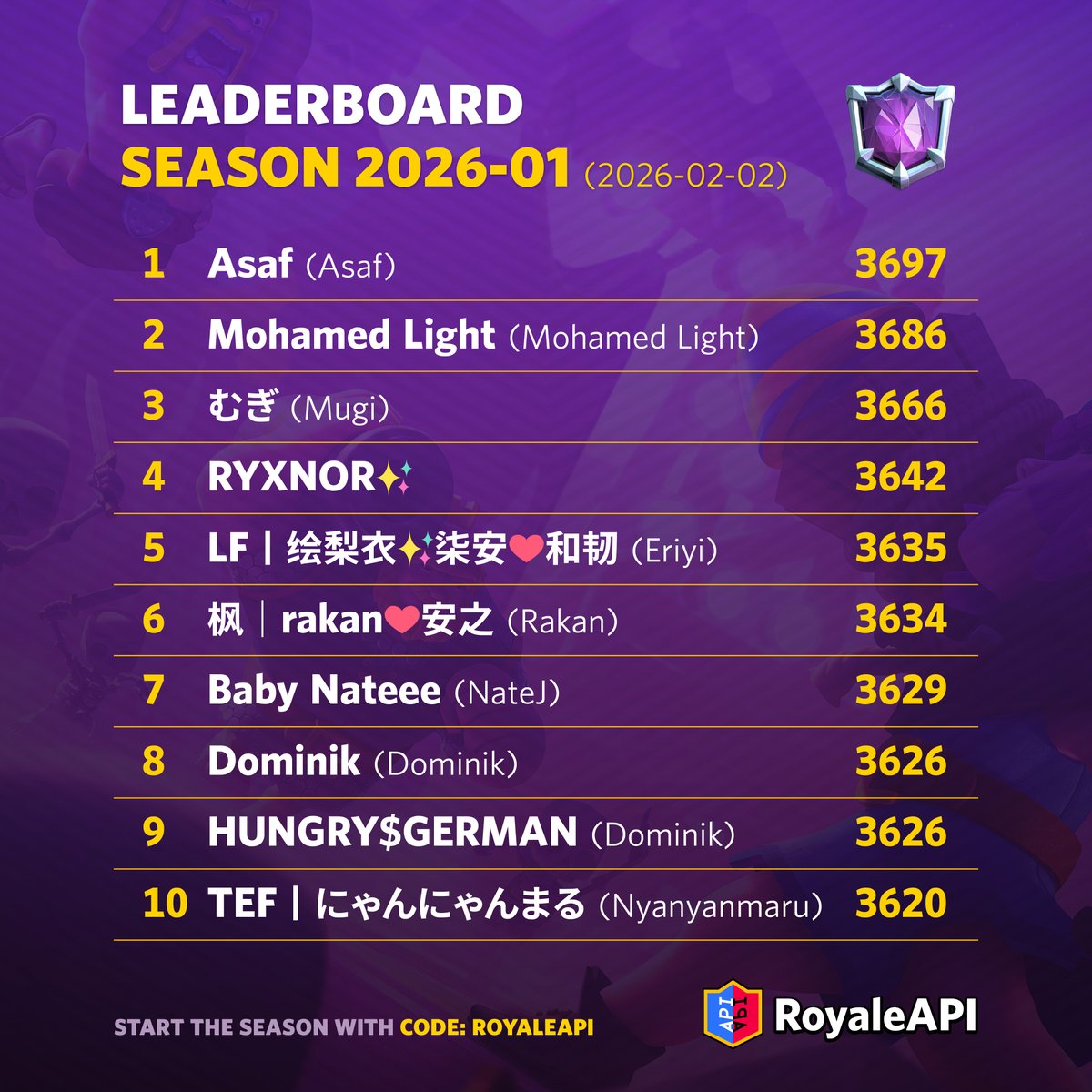 RoyaleAPI tweet media