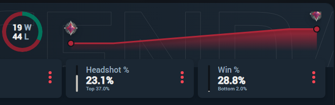 Smootchy tweet media