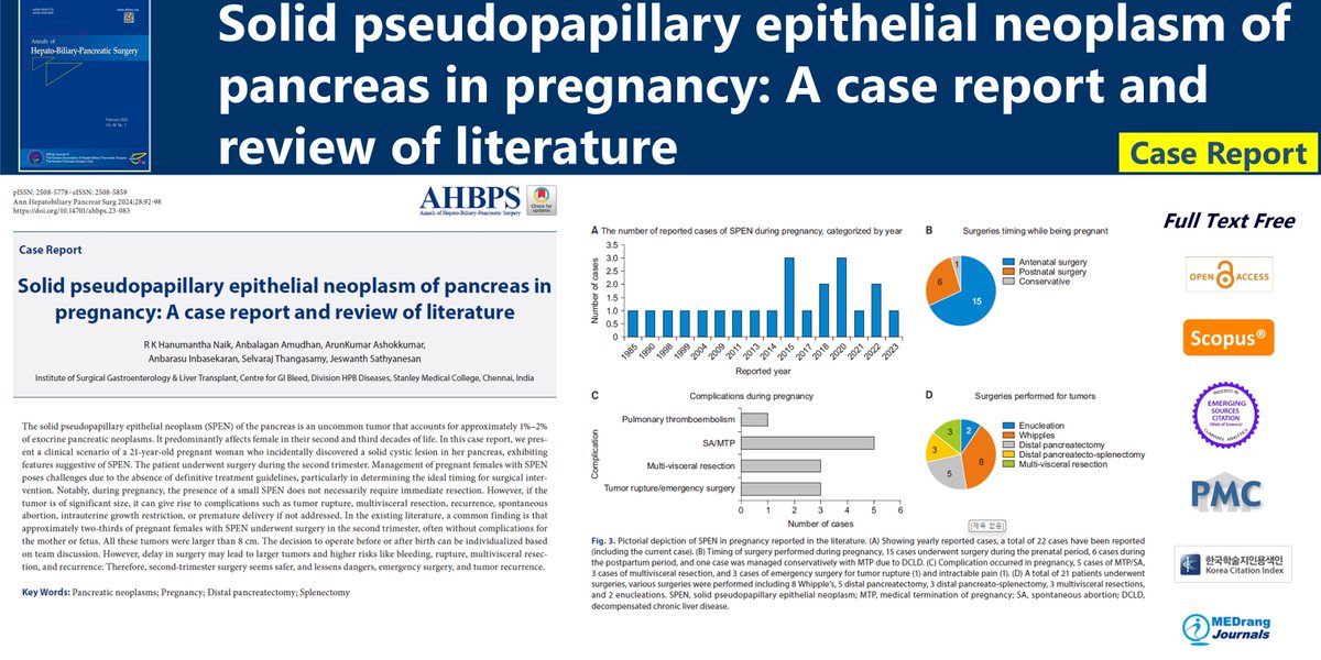 Journal_AHBPS's tweet photo. Solid pseudopapillary epithelial neoplasm of pancreas in pregnancy: A case report and review of literature
🌷https://t.co/h5UjxSSwcX
Ann Hepatobiliary Pancreat Surg 2024;28(1). R K Hanumantha Naik
#PancreaticNeoplasms #Pregnancy #DistalPancreatectomy #Splenectomy https://t.co/wQCfRnmJAH