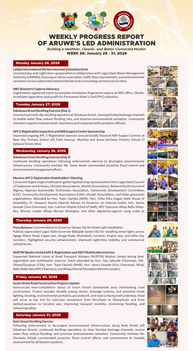 MUSHIN LOCAL GOVERNMENT WEEKLY PROGRESS REPORT
Week 26: January 26-31, 2026.                       
Prepared by: Aruwe Media Centre.            Office of the Executive Chairman.

 Read the full report here 👇 aruwenewsandmedia.blogspot.com/2026/02/mushin…