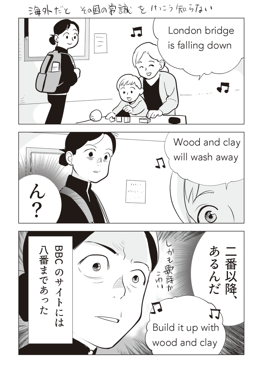 ロンドン絵日記 
